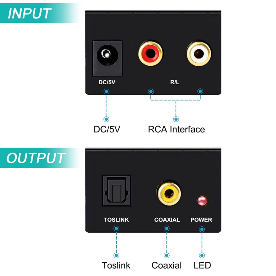 Аудиоконвертер ADC (аналоговый – обзор и цена Cable Xlr Balanced