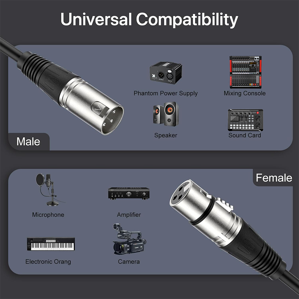 Высококачественный XLR-кабель  – обзор и цена Cable Xlr Balanced
