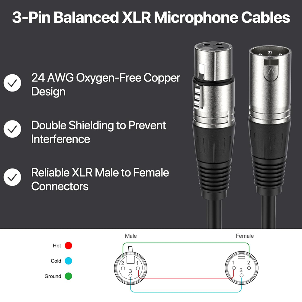 Высококачественный XLR-кабель  – обзор и цена Cable Xlr Balanced