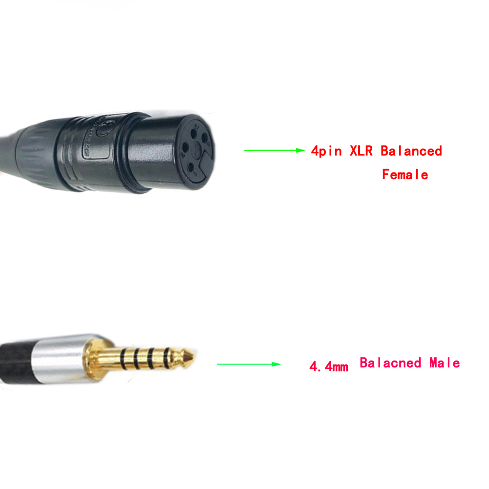 Высококачественный посеребренн – обзор и цена Cable Xlr Balanced