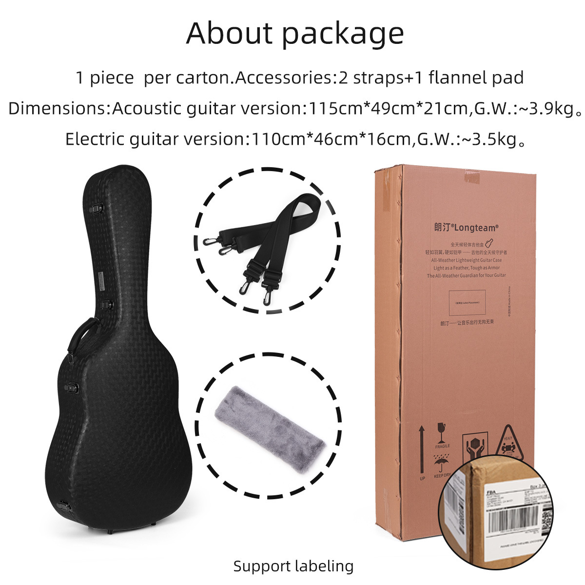 Жесткий футляр для электрогита – обзор и цена Case Guitar Gig Bag